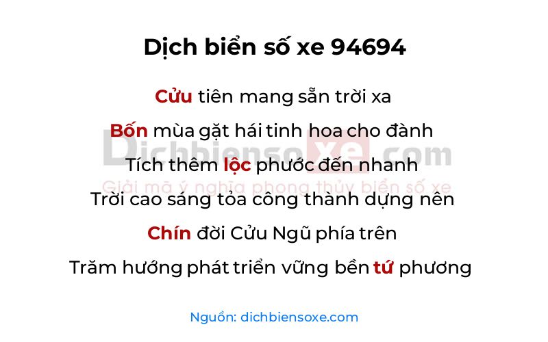 Dịch thơ biển số 94694