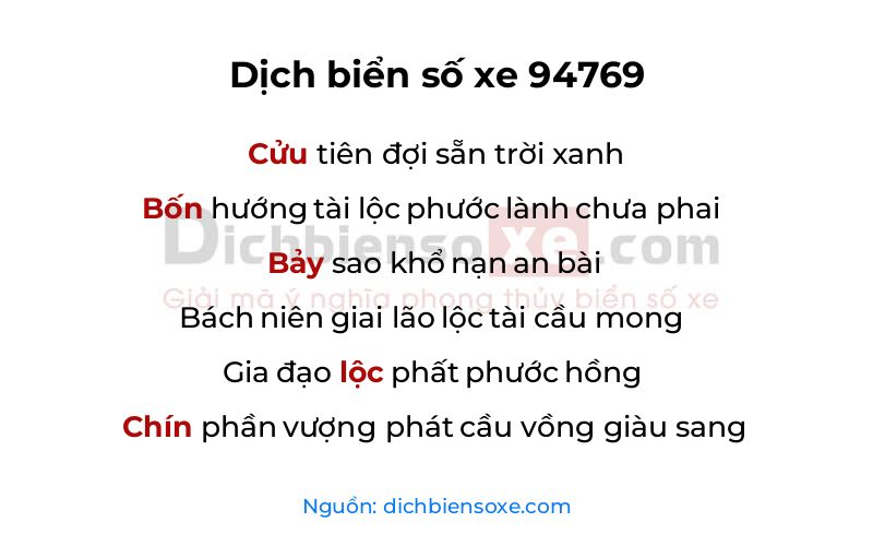 Dịch thơ biển số 94769
