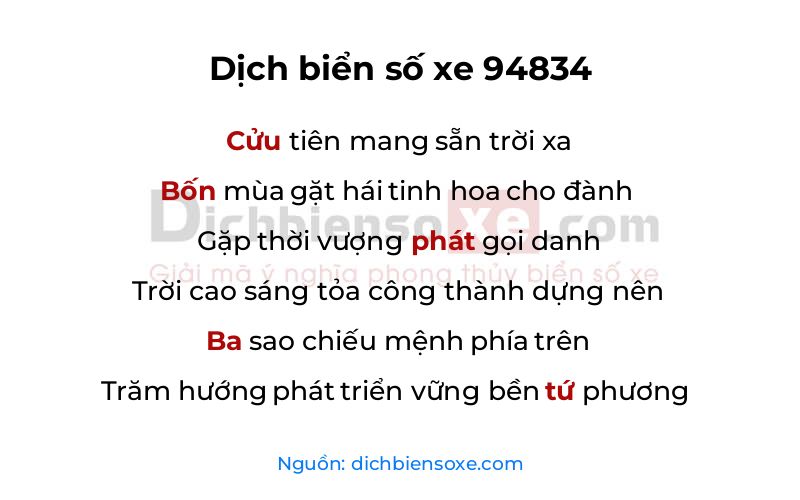 Dịch thơ biển số 94834