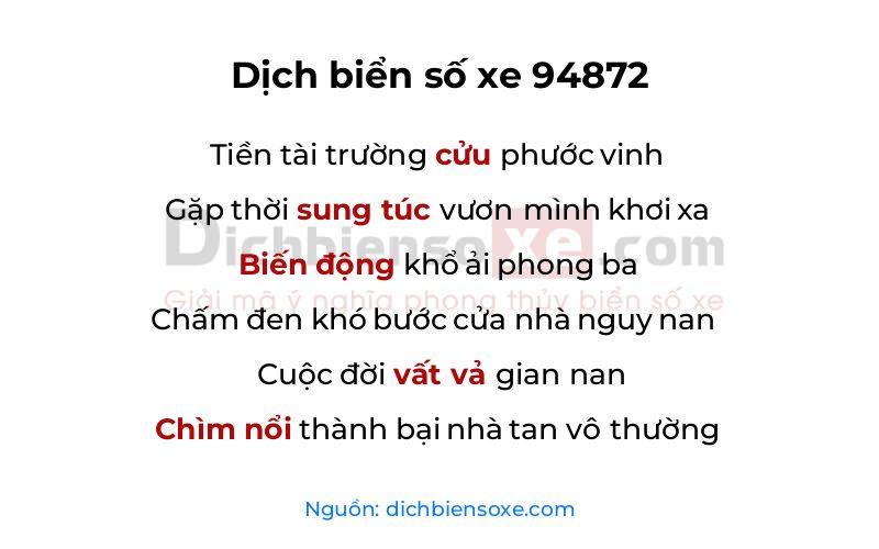 Dịch thơ biển số 94872