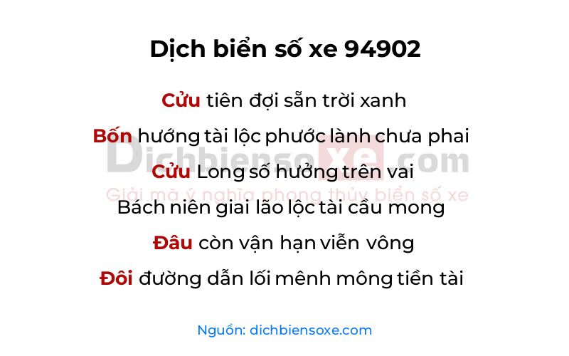 Dịch thơ biển số 94902