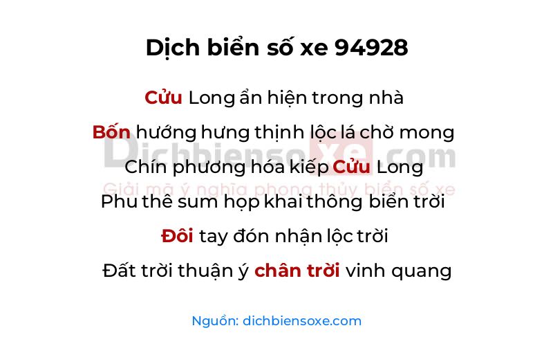 Dịch thơ biển số 94928