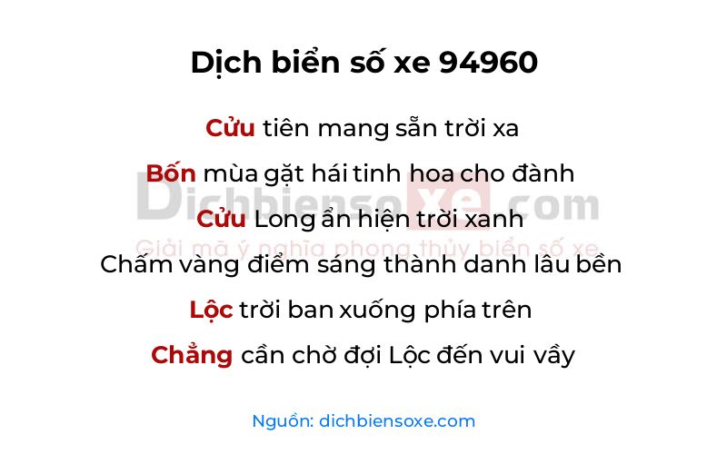Dịch thơ biển số 94960