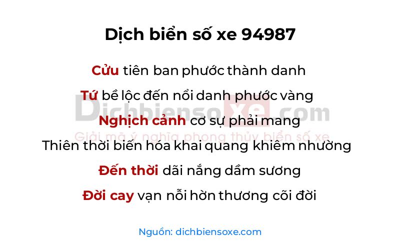 Dịch thơ biển số 94987