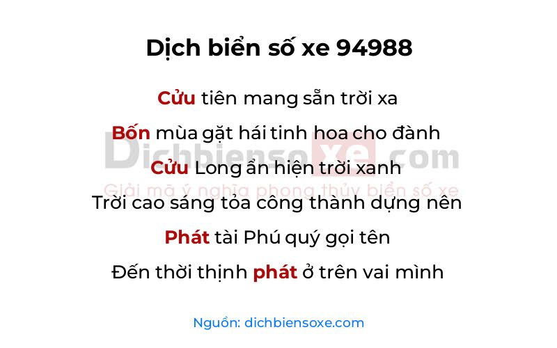 Dịch thơ biển số 94988