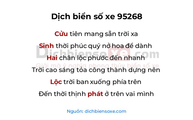Dịch thơ biển số 95268