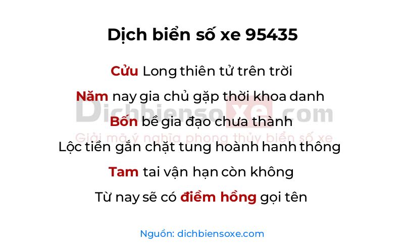 Dịch thơ biển số 95435