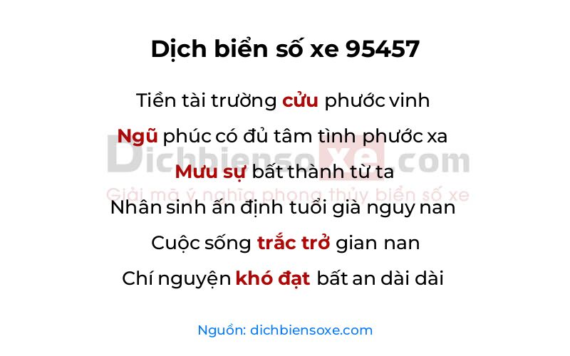 Dịch thơ biển số 95457