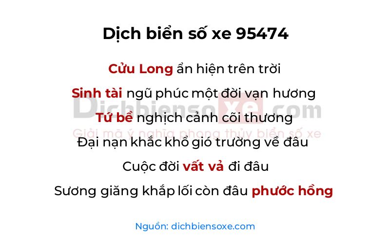 Dịch thơ biển số 95474