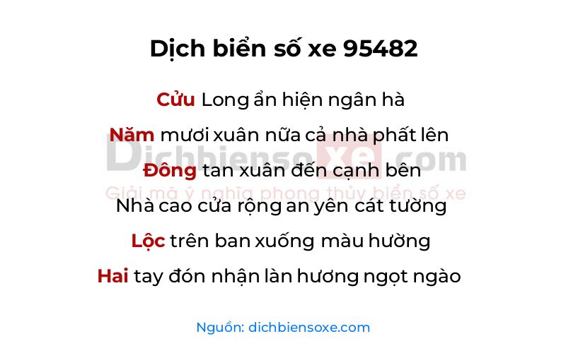 Dịch thơ biển số 95482