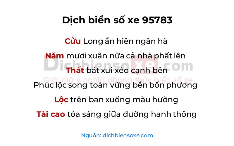 Dịch thơ biển số 95783