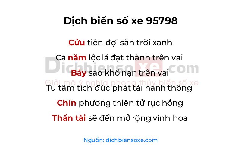 Dịch thơ biển số 95798