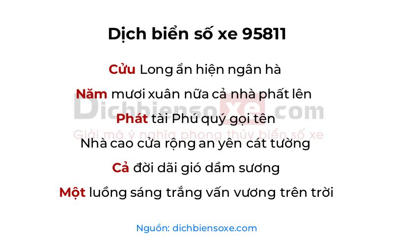 Dịch thơ biển số 95811