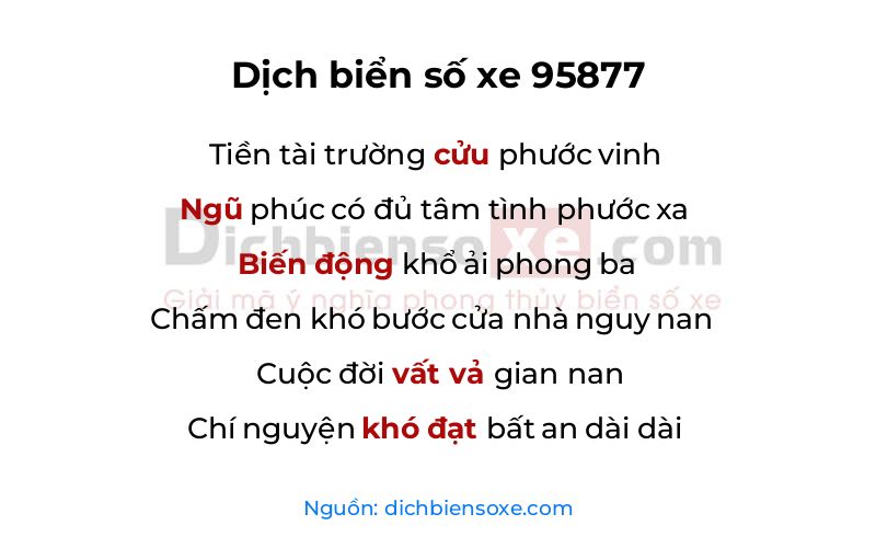 Dịch thơ biển số 95877