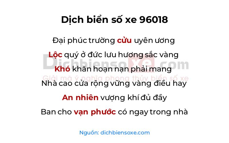 Dịch thơ biển số 96018