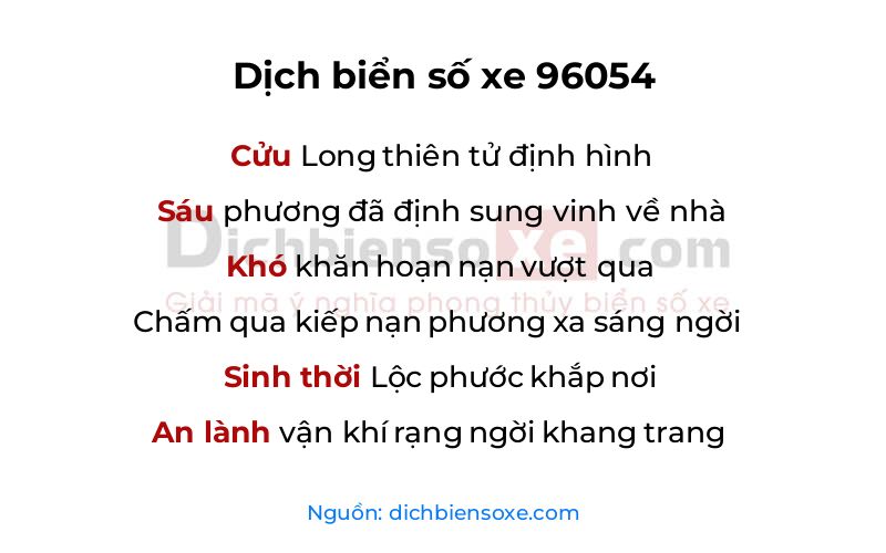 Dịch thơ biển số 96054