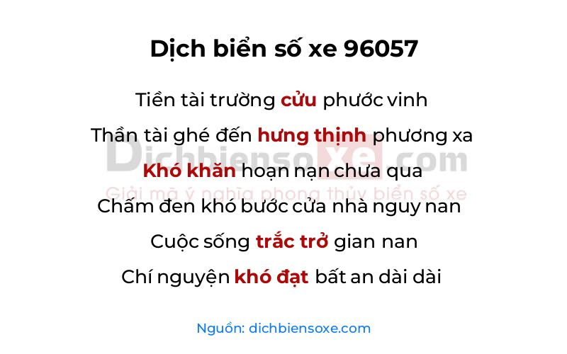 Dịch thơ biển số 96057