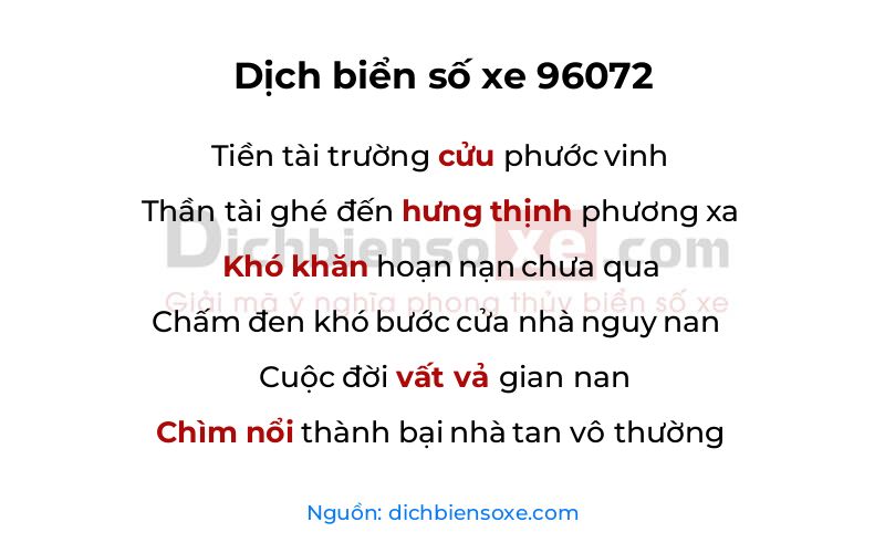 Dịch thơ biển số 96072