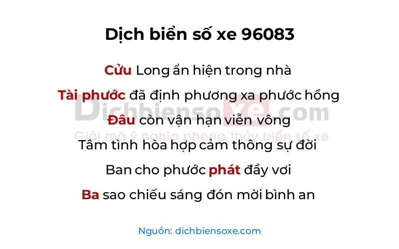 Dịch thơ biển số 96083