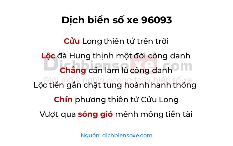 Dịch thơ biển số 96093