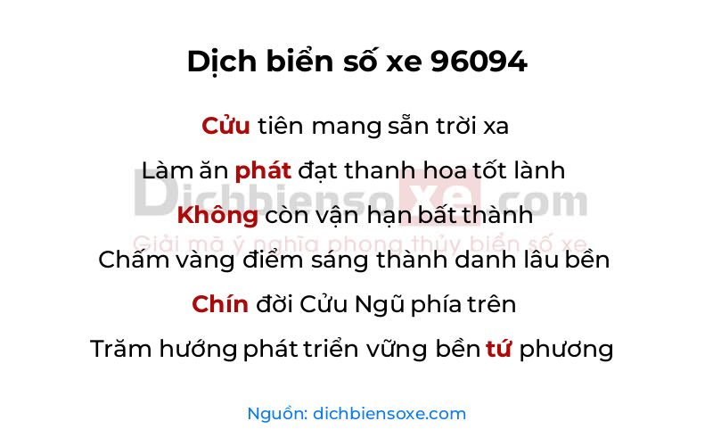 Dịch thơ biển số 96094