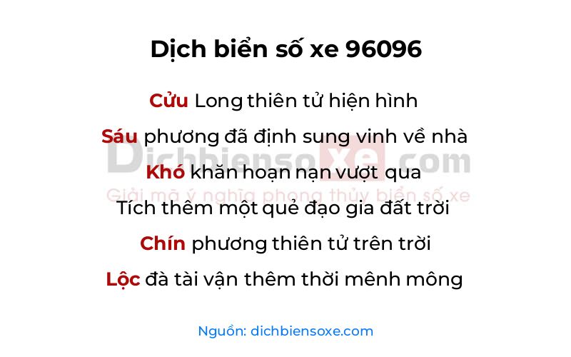 Dịch thơ biển số 96096