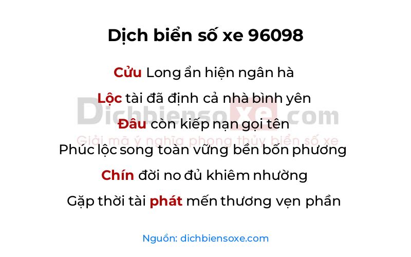 Dịch thơ biển số 96098
