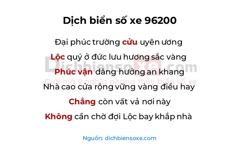 Dịch thơ biển số 96200
