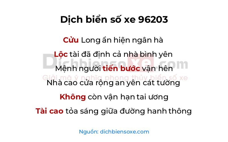 Dịch thơ biển số 96203