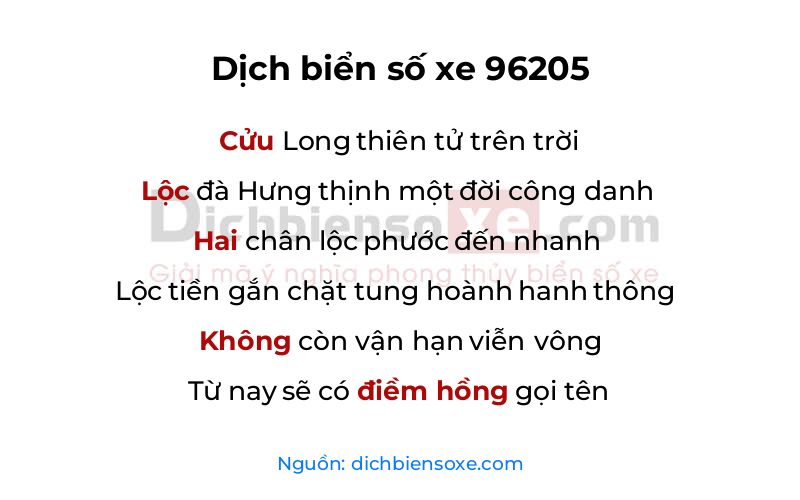 Dịch thơ biển số 96205