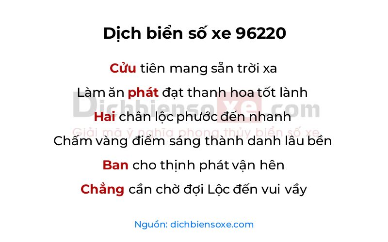 Dịch thơ biển số 96220
