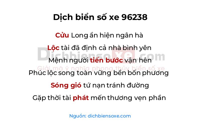 Dịch thơ biển số 96238