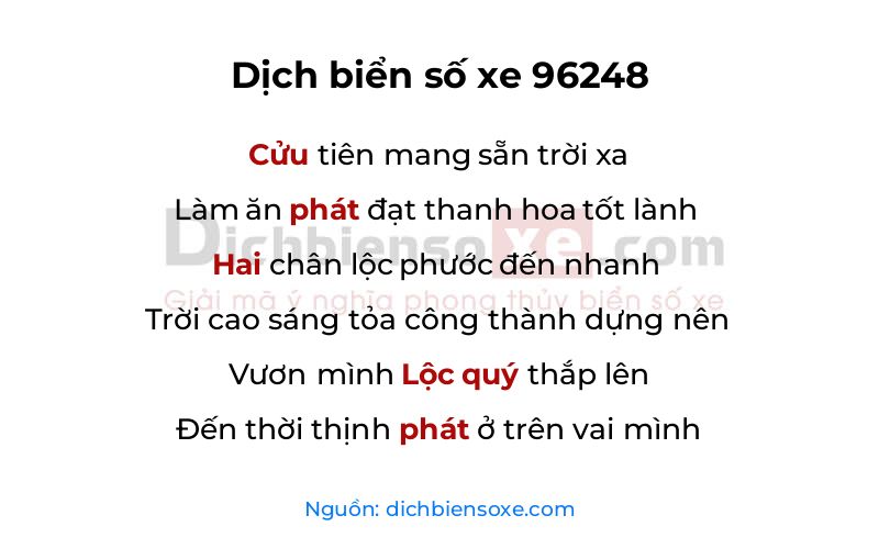 Dịch thơ biển số 96248