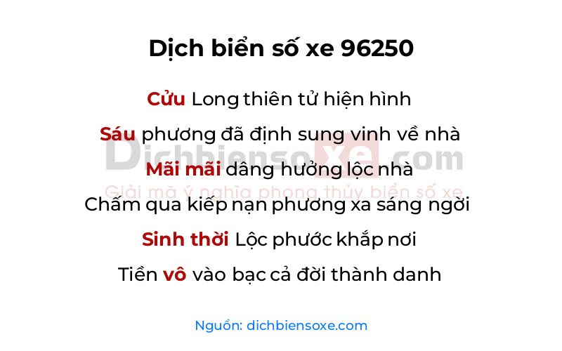 Dịch thơ biển số 96250