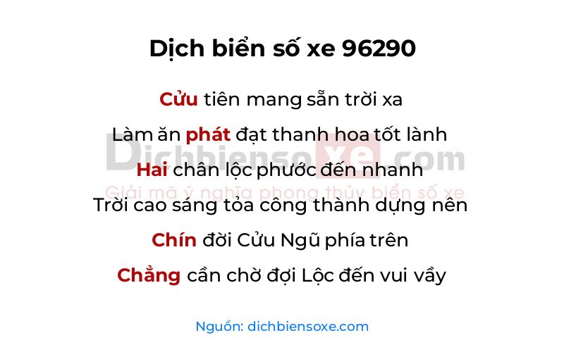 Dịch thơ biển số 96290