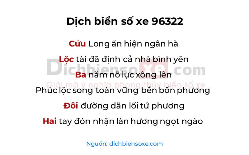 Dịch thơ biển số 96322