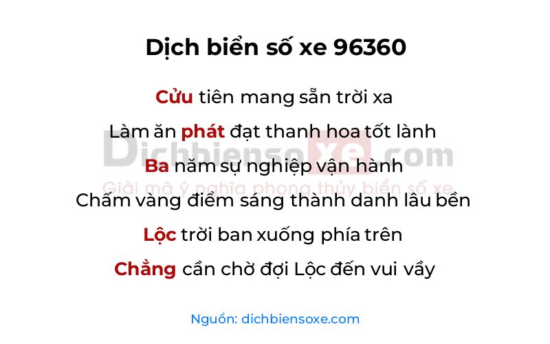 Dịch thơ biển số 96360
