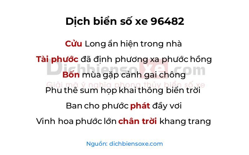 Dịch thơ biển số 96482