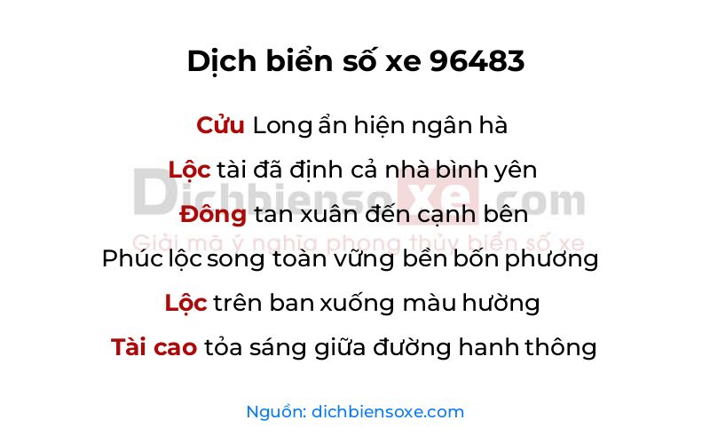 Dịch thơ biển số 96483