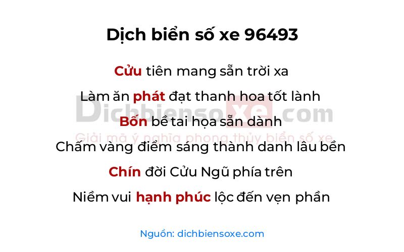 Dịch thơ biển số 96493
