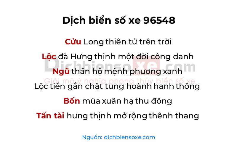 Dịch thơ biển số 96548