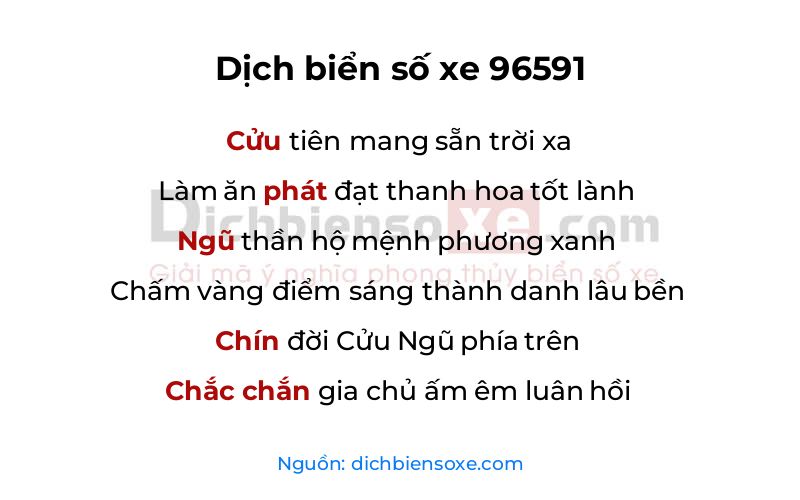 Dịch thơ biển số 96591