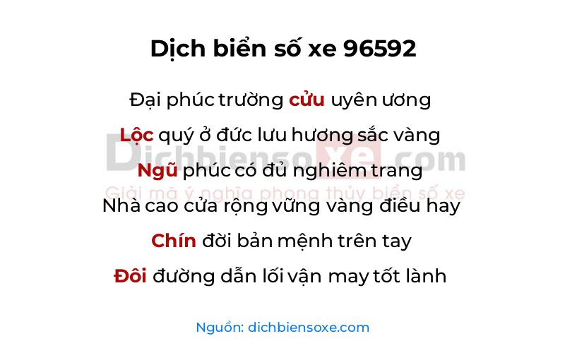 Dịch thơ biển số 96592