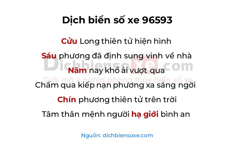 Dịch thơ biển số 96593