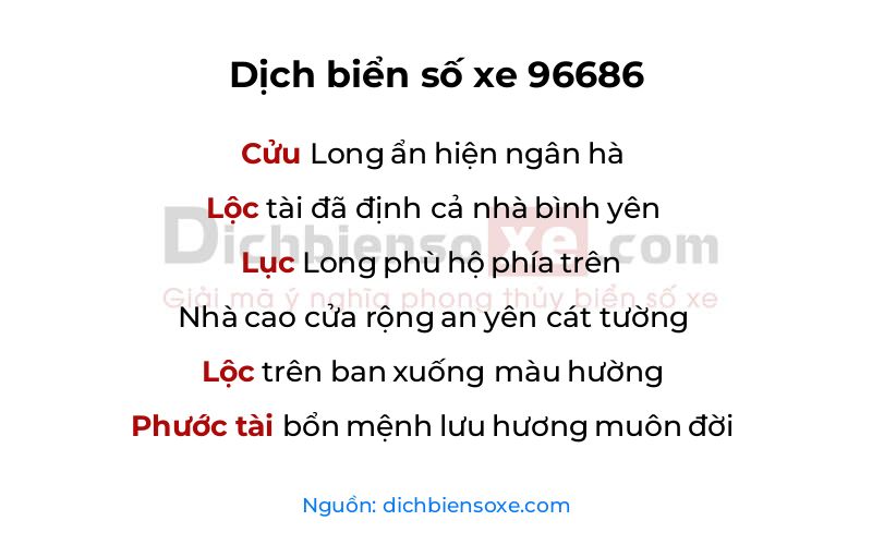 Dịch thơ biển số 96686