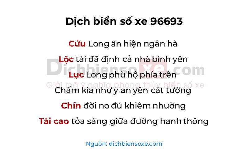 Dịch thơ biển số 96693