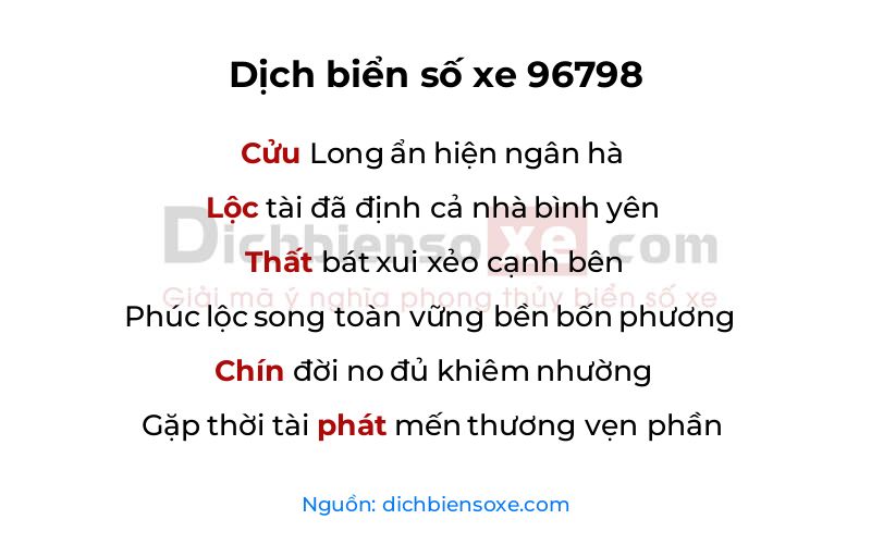 Dịch thơ biển số 96798