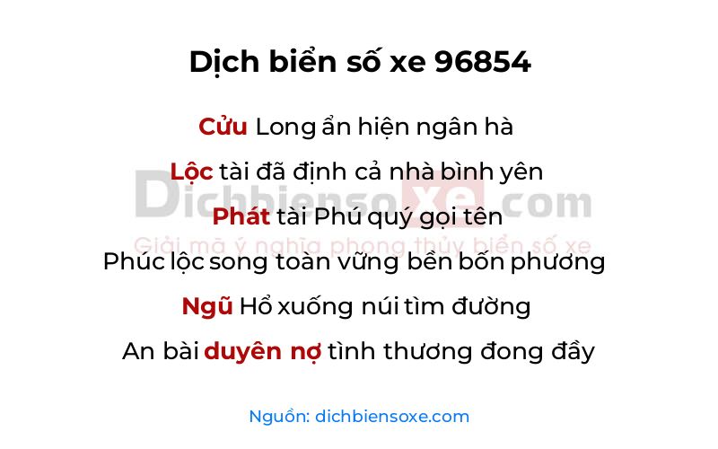 Dịch thơ biển số 96854