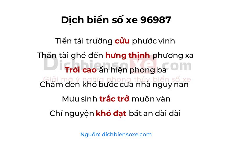 Dịch thơ biển số 96987