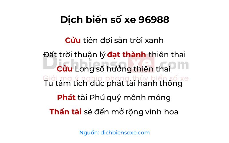 Dịch thơ biển số 96988